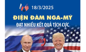 Điện đàm Nga - Mỹ đạt nhiều kết quả tích cực