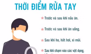 Thời điểm rửa tay