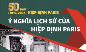 50 năm Hiệp định Paris (1973-2023): Ý nghĩa lịch sử của Hiệp định Paris