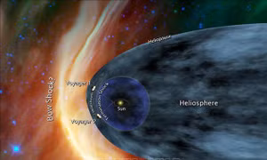 NASA nỗ lực duy trì hoạt động của sứ mệnh không gian lâu đời nhất 