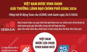 Việt Nam được vinh danh Giải thưởng Lãnh đạo Chính phủ GSMA 2026
