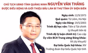 Chủ tịch UBND tỉnh Quảng Ninh Nguyễn Văn Thắng được điều động và giới thiệu bầu làm Bí thư Tỉnh ủy Điện Biên