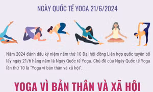 Ngày Quốc tế Yoga 21/6/2024: Yoga vì bản thân và xã hội