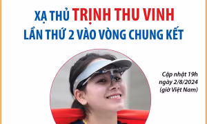 Olympic Paris 2024: Xạ thủ Trịnh Thu Vinh lần thứ 2 vào vòng chung kết