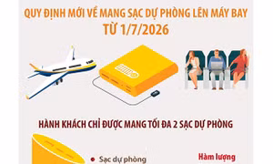Quy định mới về mang sạc dự phòng lên máy bay từ 1/7/2026