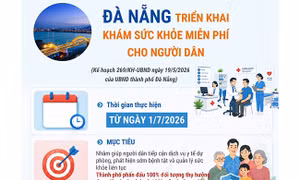Từ ngày 1/7/2026, Đà Nẵng triển khai khám sức khỏe miễn phí cho người dân
