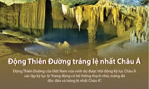 Động Thiên Đường tráng lệ nhất châu Á