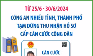 Từ 25 - 30/6/2024: Công an nhiều tỉnh, thành phố tạm dừng thu nhận hồ sơ cấp Căn cước công dân