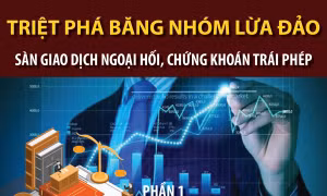 Bắt đường dây lừa đảo xuyên quốc gia chiếm đoạt hơn 5.200 tỷ đồng