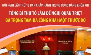 Tổng Bí thư Tô Lâm đề nghị quán triệt ba trọng tâm-ba công khai-một thước đo