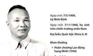 AHLĐ, Bác sĩ Phạm Ngọc Thạch: Nhà khoa học của nhân dân, vì nhân dân