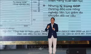 Công bố Báo cáo kinh tế thường niên Đồng bằng sông Cửu Long năm 2022