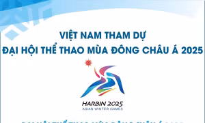 Việt Nam tham dự Đại hội thể thao mùa đông châu Á 2025