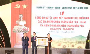 Phát huy tinh thần Chiến thắng Đăk Pék anh hùng