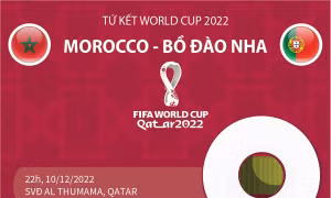 Tứ kết World Cup 2022: Morocco đối đầu với Bồ Đào Nha
