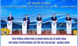 Khởi công tuyến đường sắt tốc độ cao liên vùng đầu tiên của Việt Nam