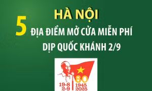 Hà Nội: Năm địa điểm mở cửa miễn phí dịp Quốc khánh 2/9