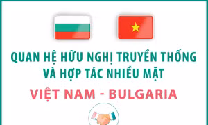 Chuyến thăm chính thức Bulgaria của Tổng Bí thư sẽ mở ra những triển vọng hợp tác mới