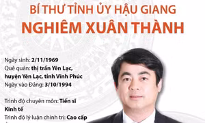 Bí thư Tỉnh ủy Hậu Giang Nghiêm Xuân Thành