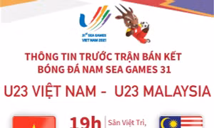 Thông tin trước trận bán kết bóng đá nam U23 Việt Nam và U23 Malaysia