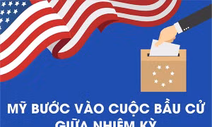 Cuộc bầu cử phát tín hiệu về chính sách đối nội, đối ngoại của Mỹ trong 2 năm tới