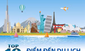 Top 10 điểm đến du lịch hàng đầu thế giới năm 2024