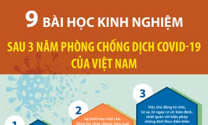9 bài học kinh nghiệm sau 3 năm phòng chống dịch COVID-19 của Việt Nam