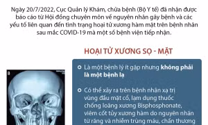 Kết luận về tình trạng hoại tử xương hàm mặt sau mắc COVID-19
