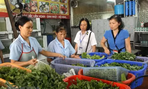 Đề xuất tăng cường công tác hậu kiểm để kiểm soát, nâng cao chất lượng thực phẩm