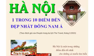 Hà Nội là 1 trong 10 điểm đến đẹp nhất Đông Nam Á