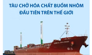 Tàu chở hóa chất buồm nhôm đầu tiên trên thế giới