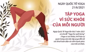 Tập Yoga vì sức khỏe của mỗi người