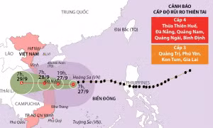 Cập nhật đường đi của bão Noru (tin phát lúc 8h ngày 27/9)
