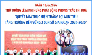 Quyết tâm thực hiện thắng lợi mục tiêu tăng trưởng bền vững 2 con số giai đoạn 2026-2030