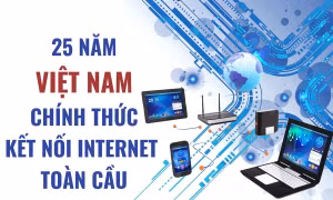 25 năm Việt Nam chính thức kết nối internet toàn cầu 