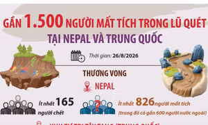 Gần 1.500 người mất tích trong lũ quét tại Nepal và Trung Quốc