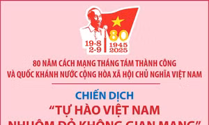 Chiến dịch 'Tự hào Việt Nam - Nhuộm đỏ không gian mạng' chào mừng Quốc khánh 2/9