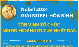 Nobel 2024: Giải Nobel Hòa bình tôn vinh tổ chức Nihon Hidankyo của Nhật Bản