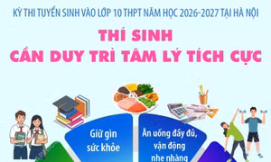 Kỳ thi tuyển sinh vào lớp 10 THPT công lập năm học 2026-2027 tại Hà Nội: Thí sinh cần duy trì tâm lý tích cực