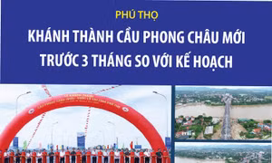Phú Thọ: Khánh thành cầu Phong Châu mới trước 3 tháng so với kế hoạch