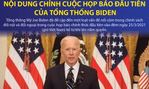 Nội dung chính cuộc họp báo đầu tiên của Tổng thống Biden