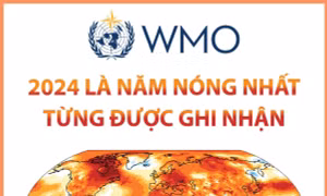 WMO: 2024 là năm nóng nhất từng được ghi nhận