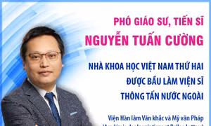 PGS.TS Nguyễn Tuấn Cường: Nhà khoa học Việt Nam thứ hai được bầu làm Viện sĩ thông tấn nước ngoài