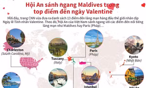 Hội An sánh ngang Maldives trong Top điểm đến ngày Valentine