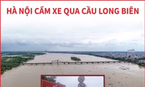Hà Nội cấm xe qua cầu Long Biên