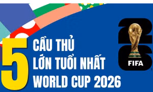 5 cầu thủ lớn tuổi nhất World Cup 2026