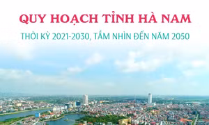 Hà Nam phấn đấu GRDP bình quân đầu người đạt trên 230 triệu đồng