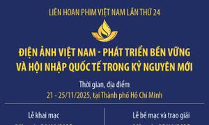 Điện ảnh Việt Nam - Phát triển bền vững và hội nhập quốc tế trong kỷ nguyên mới