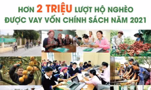 Hơn 2 triệu lượt hộ nghèo được vay vốn chính sách năm 2021