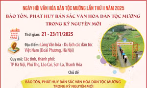 Bảo tồn, phát huy bản sắc văn hóa dân tộc Mường trong kỷ nguyên mới